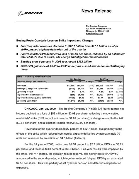 boeing news release